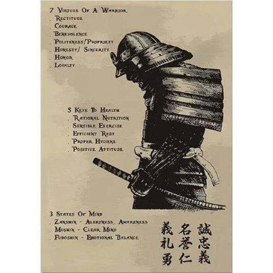 Canvas Printed Samurai Painting 【Creed of Samurai】